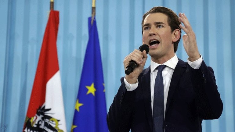 «Εξάμηνη αναστολή της συμμετοχής του κόμματος FIDESZ του Όρμπαν στο Ευρωπαϊκό Λαϊκό Κόμμα»