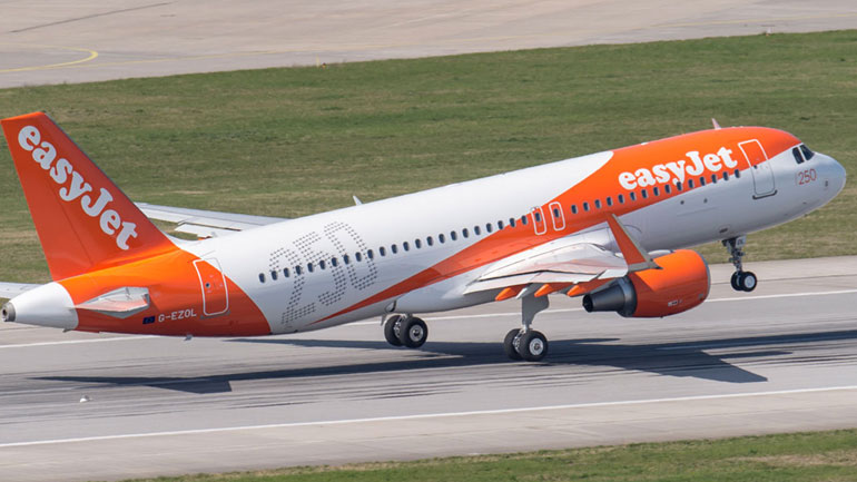 Το Brexit βύθισε και τη μετοχή της EasyJet