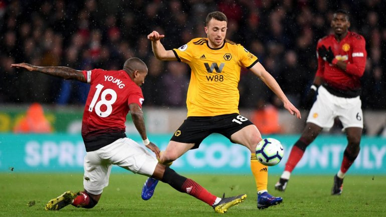 «Πισωγύρισμα» για τη Μάντσεστερ Γιουνάιτεντ, έχασε 2-1 στην έδρα της Γουλβς