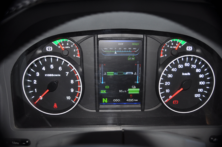 Ο πίνακας οργάνων...