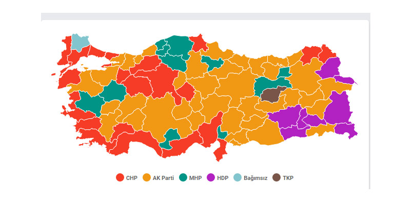 Το μήνυμα των εκλογών της Τοπικής Αυτοδιοίκησης στην Τουρκία