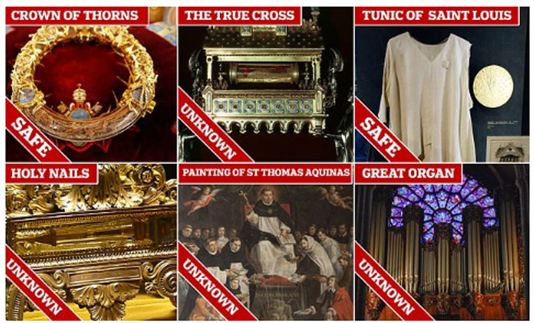 Πηγή φωτό: Daily Mail