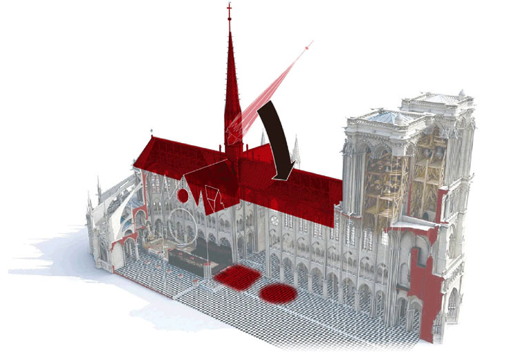 Με κόκκινο χρώμα τα σημεία του ναού που χρειάζονται ανακατασκευή