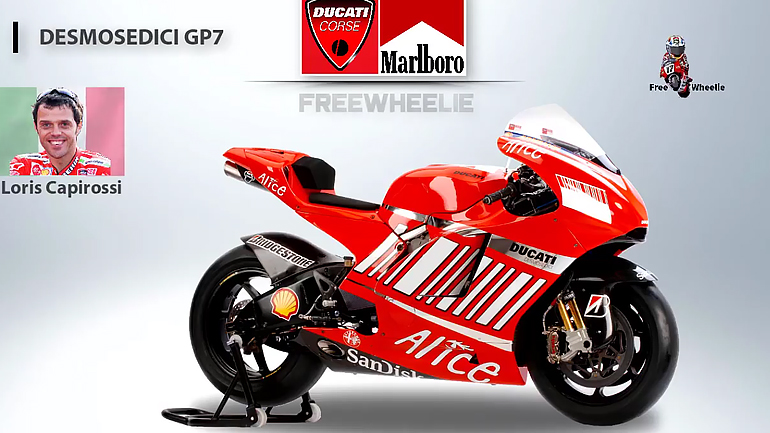 Η εξέλιξη της Ducati στο MotoGP Η εξέλιξη της Ducati στο MotoGP
