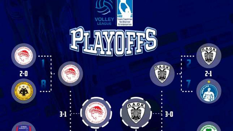 Volley League: Το πρόγραμμα των τελικών Ολυμπιακός – ΠΑΟΚ