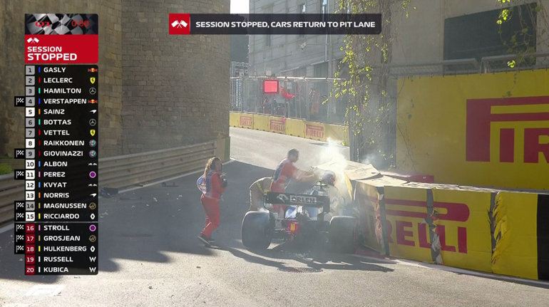 Η έξοδος του Kubica...