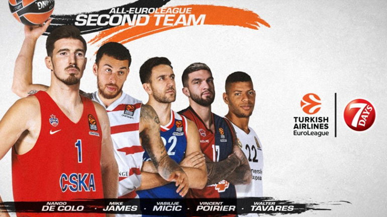 Euroleague: Η δεύτερη καλύτερη πεντάδα της σεζόν