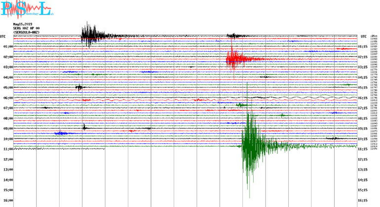 Δείτε πώς κατέγραψε τη δόνηση ο σεισμογράφος του Πανεπιστημίου Πατρών που είναι εγκατεστημένος στη Σεργούλα