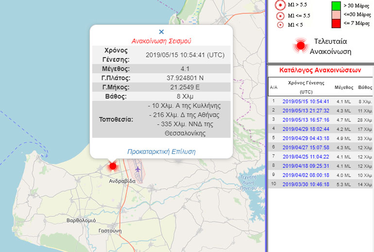 H επίσημη ανακοίνωση του Γεωδυναμικού Ινστιτούτου 