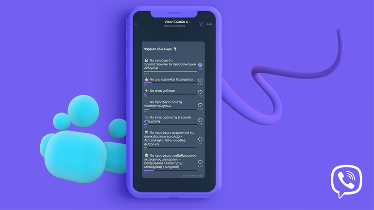 Viber: Η ασφάλεια και η ιδιωτικότητα είναι το κύριο ζητούμενο για τους χρήστες