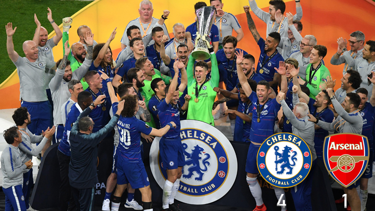 Το τρόπαιο του Europa League βάφτηκε… μπλε!