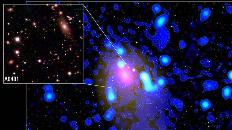 Επιστήμονες ανακάλυψαν τεράστια «ραδιο-γέφυρα» μήκους 10 εκατ. ετών φωτός που συνδέει δύο σμήνη γαλαξιών