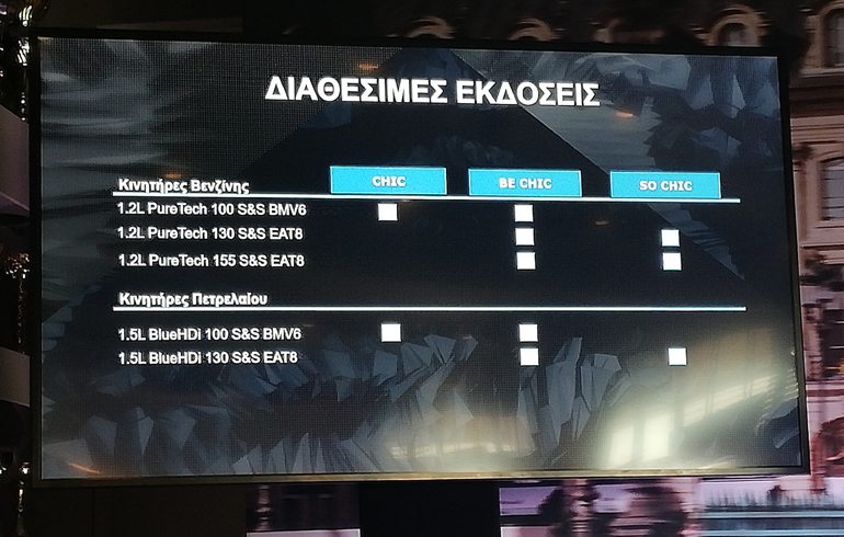 Οι τιμές θα ανακοινωθούν τις επόμενες ώρες