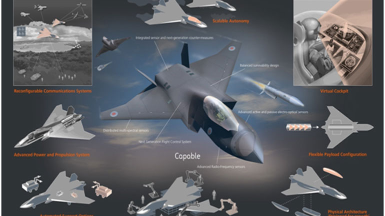 Η Ευρώπη μάχεται για τη δική της αεριωθούμενη 6η γενιά