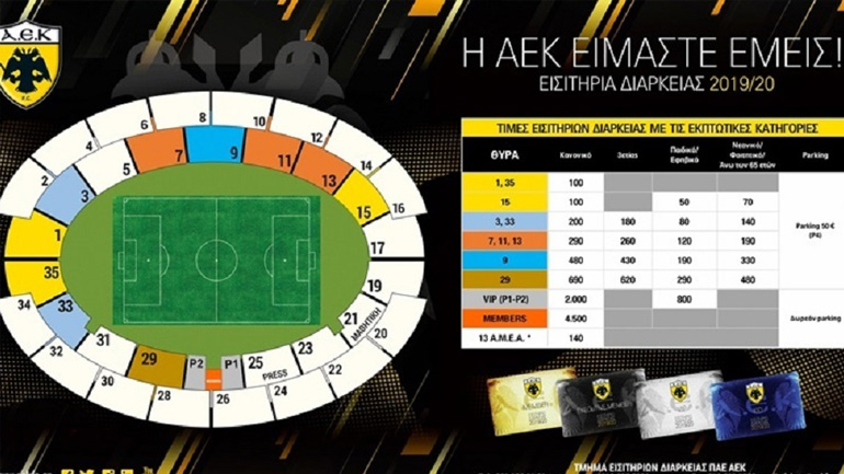 Κυκλοφορούν τα εισιτήρια διαρκείας της ΑΕΚ