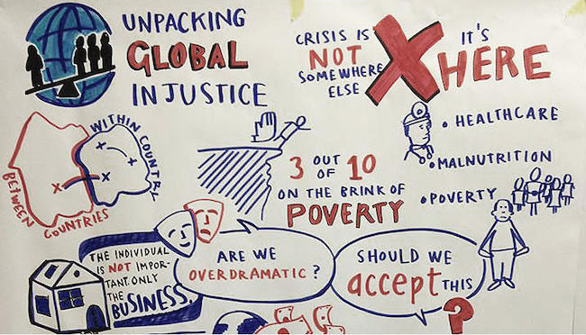 Φωτο: από το project Challenging the Crisis/fair trade hellas/Brussels2014/graphic harvester
