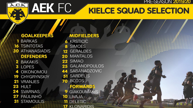 ΑΕΚ: Η αποστολή για το Κίελτσε