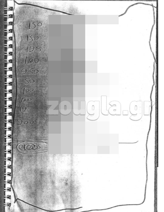 Λίστα με τους «πελάτες» και τα ποσά για την παροχή προστασίας