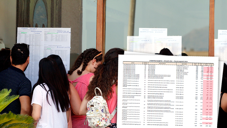 Τα μόρια στις σχολές υψηλής ζήτησης