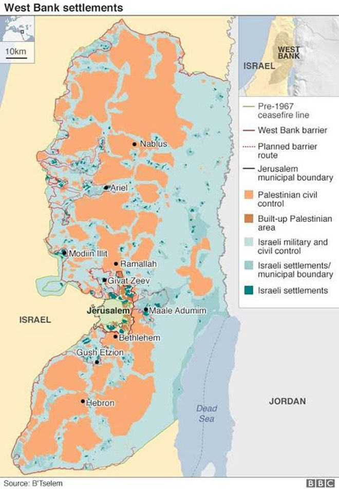 Ισραηλινοί οικισμοί στη Δυτική ΄Οχθη