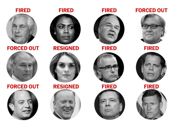 Οι δώδεκα αξιωματούχοι του Λευκού Οίκου που απολύθηκαν (Fired), παραιτήθηκαν (Resigned) ή υποχρεώθηκαν  να αποχωρήσουν (Forced Out).