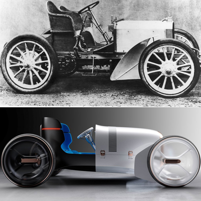 Από το 1901 στο 2019... 