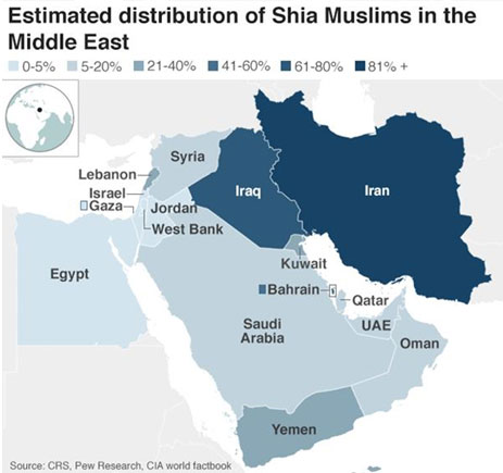 Οι Σιίτες μουσουλμάνοι στη Μ. Ανατολή