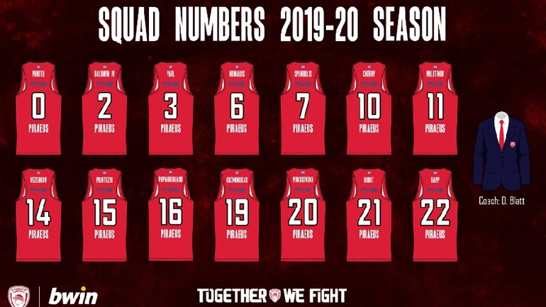 Μπάσκετ: Οι αριθμοί στις φανέλες των παικτών του Ολυμπιακού
