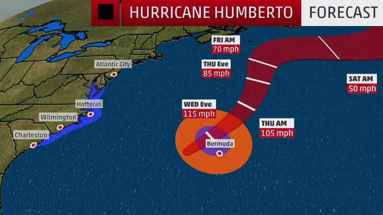 Οι Βερμούδες προετοιμάζονται για την άφιξη του κυκλώνα Ουμπέρτο