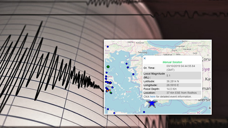 Σεισμός 5,1R ανοιχτά της Ρόδου