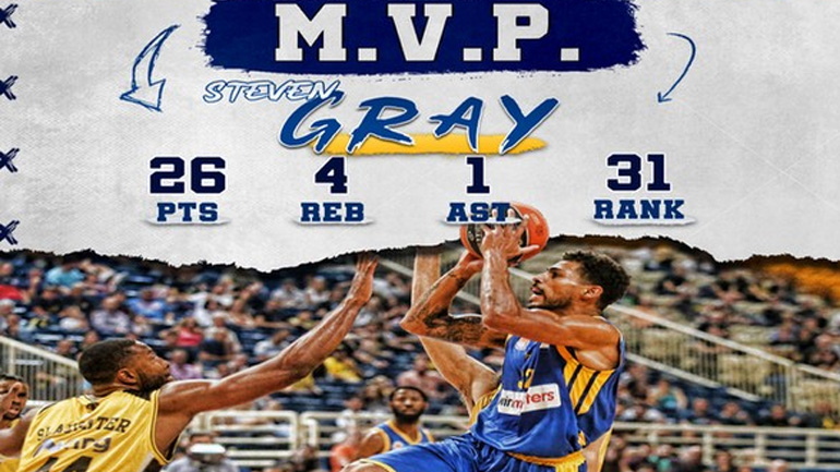 Γκρέι: «Υπάρχει πολύ ταλέντο στην EKO Basket League»