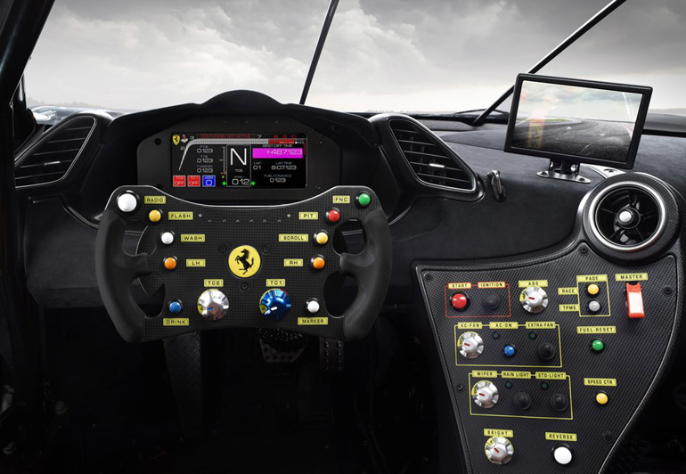 Καθαρά αγωνιστικό cockpit...