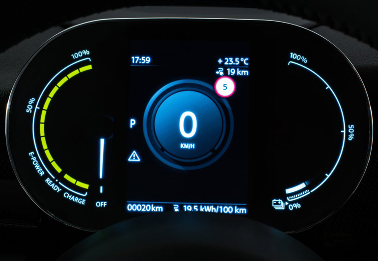 O πίνακας οργάνων