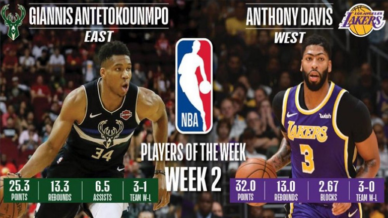 ΝΒΑ: Παίκτης της εβδομάδας στην Ανατολή ο Αντετοκούνμπο