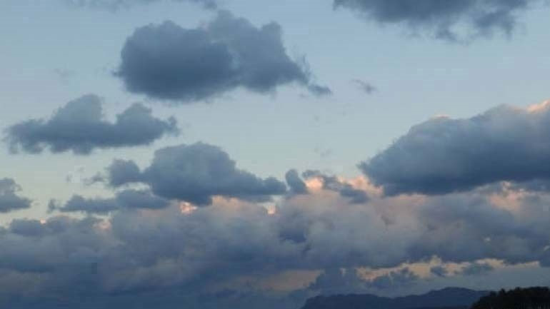 Ο καιρός σήμερα