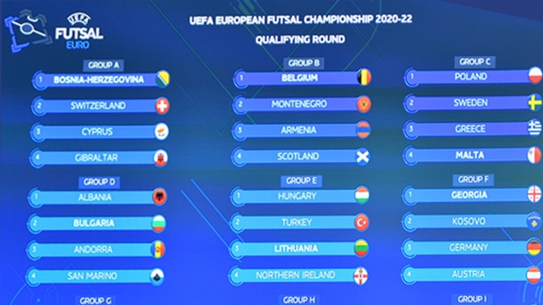 Εθνική Σάλας: η κλήρωση του Euro 2020-22