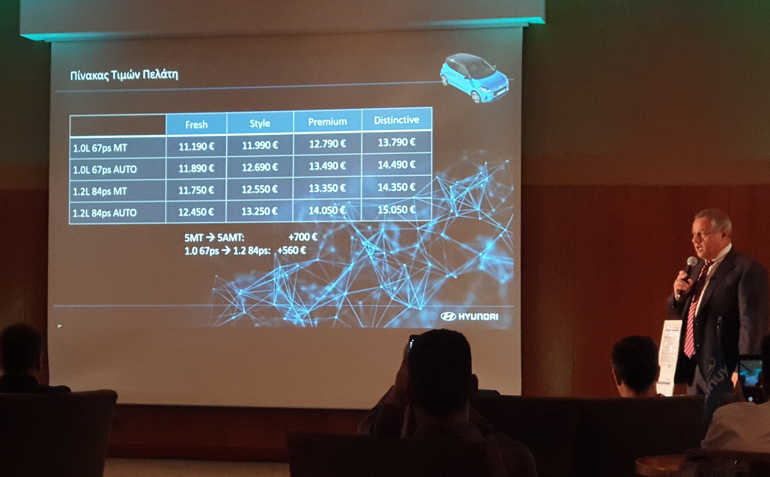 O γενικός διευθυντής της Hyundai Ανδρέας Χριστοφορίδης αποκάλυψε τις τιμές της νέας γενιάς i10