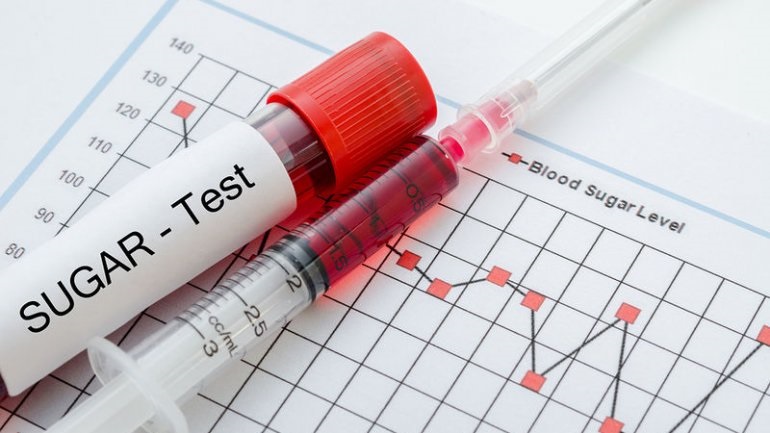 Ανακάλυψε, Πρόλαβε, Διαχειρίσου τον διαβήτη…