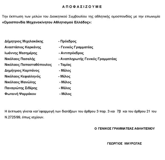 Η απόφαση αφορά σε όλα τα μέλη του ΔΣ της Ομοσπονδίας Μηχανοκίνητου Αθλητισμού