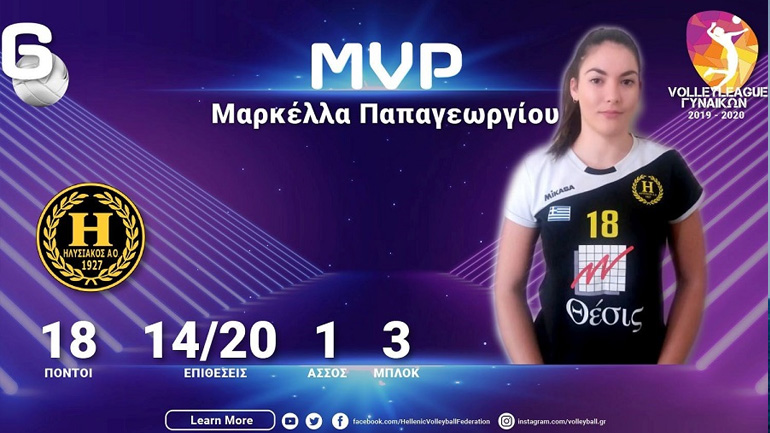 Βόλεϊ: MVP της 6ης αγωνιστικής η Παπαγεωργίου