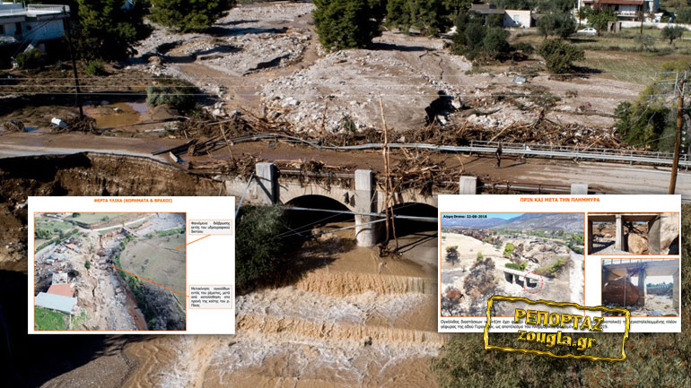 Έτσι καταστράφηκε η Κινέτα