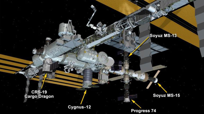 «Συνωστισμός» στον Διεθνή Διαστημικό Σταθμό από Αμερικανούς και Ρώσους