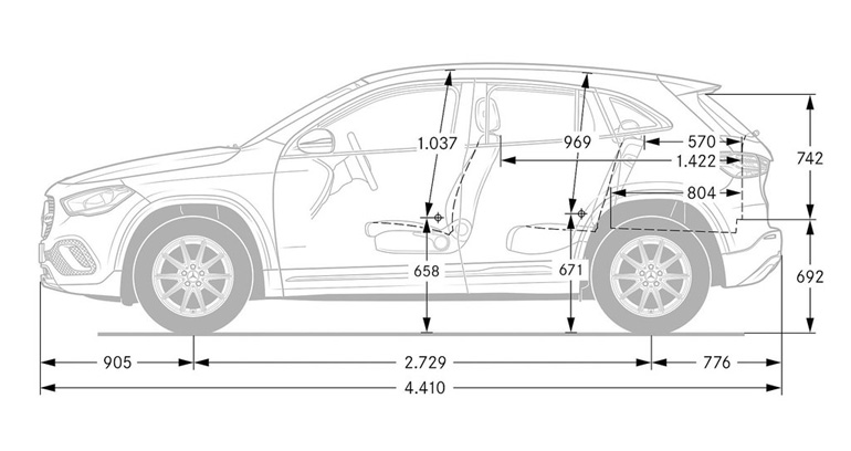 Οι διαστάσεις της νέας GLA