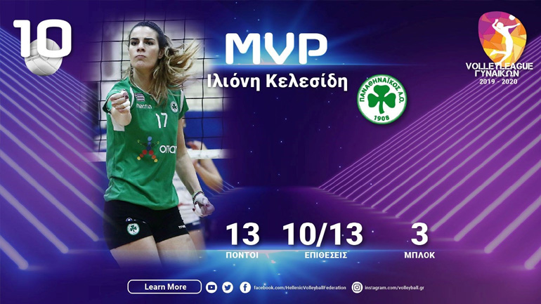 Volleyleague γυναικών:  Η Ιλιόνη Κελεσίδη MVP της 10ης αγωνιστικής