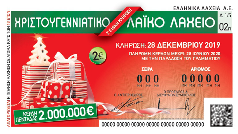 Χριστουγεννιάτικο Λαϊκό Λαχείο: 2 εκατ. ευρώ για τον μεγάλο τυχερό των εορτών