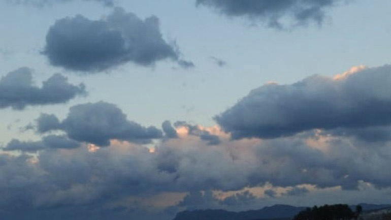 Ο καιρός σήμερα