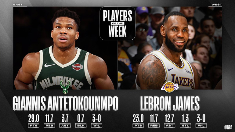 ΝΒΑ: Αντετοκούνμπο και Τζέιμς οι κορυφαίοι της εβδομάδας