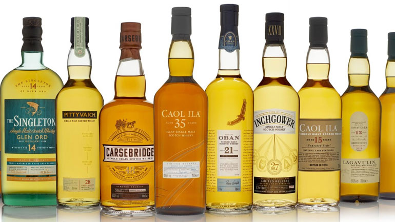 Επ. Ανταγωνισμού: Δεκτές οι δεσμεύσεις της DIAGEO HELLAS