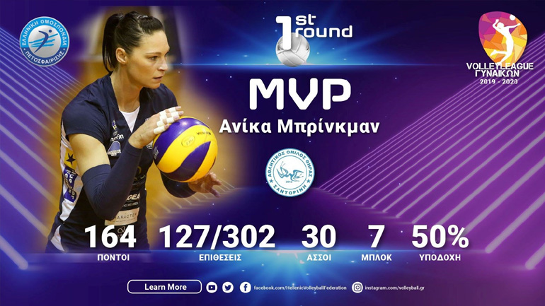 Volleyleague γυναικών: MVP του πρώτου γύρου η Μπρίνκμαν