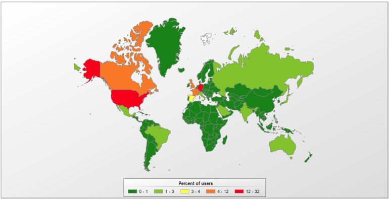 Τα θύματα του Shlayer κατά την περίοδο Φεβρουαρίου 2018 – Οκτωβρίου 2019